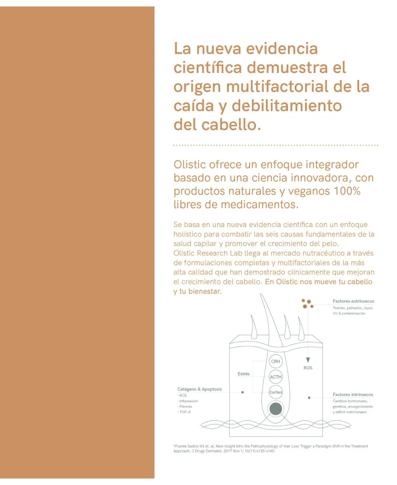 Olistic For Men 28 viales