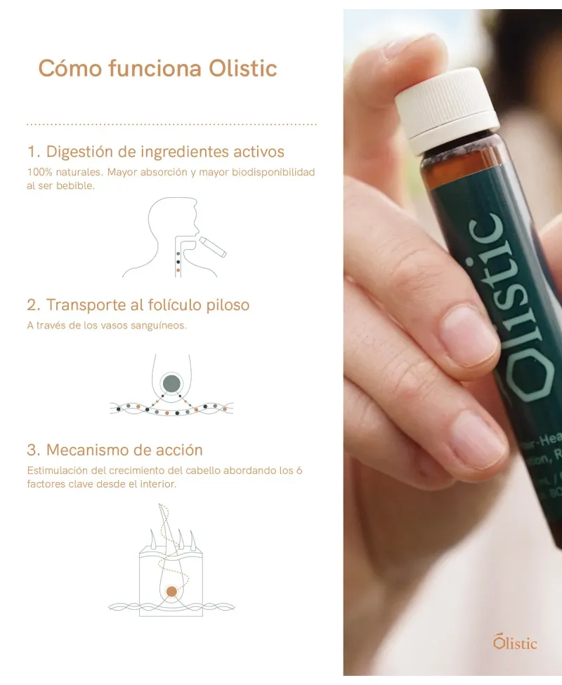 Olistic For Men 28 viales