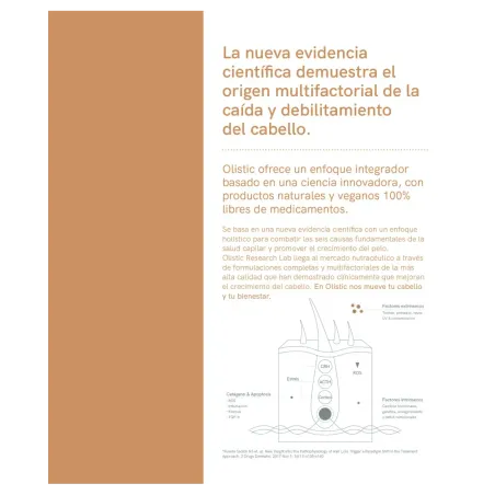 Olistic For Women 28 viales