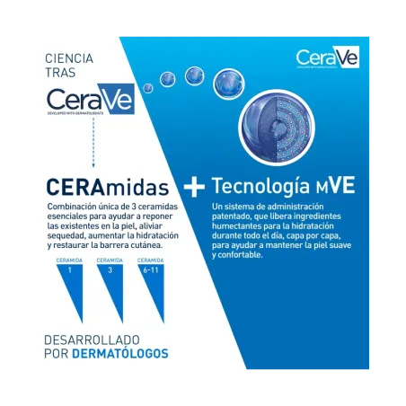 Cerave Loción Hidratante 473 ml