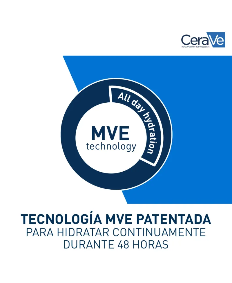 Cerave Loción Hidratante 473 ml