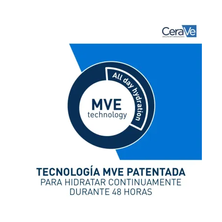 Cerave Loción Hidratante 473 ml