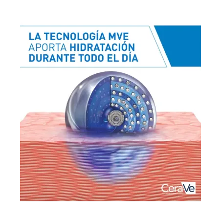 Cerave Loción Hidratante 473 ml