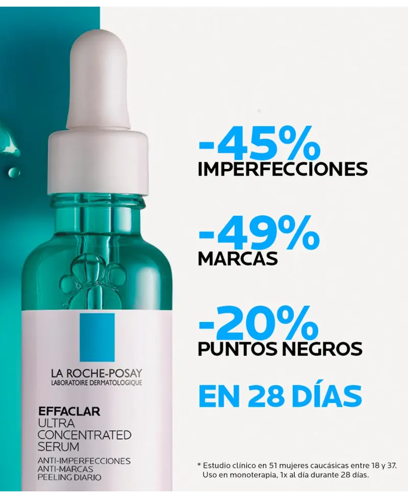 La Roche Posay Effaclar Sérum Ultra Concentrated 30 ml
