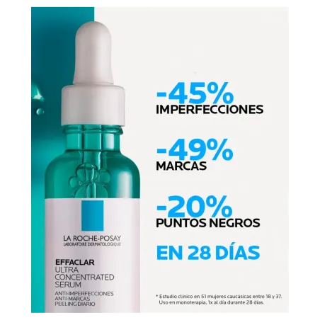 La Roche Posay Effaclar Sérum Ultra Concentrated 30 ml