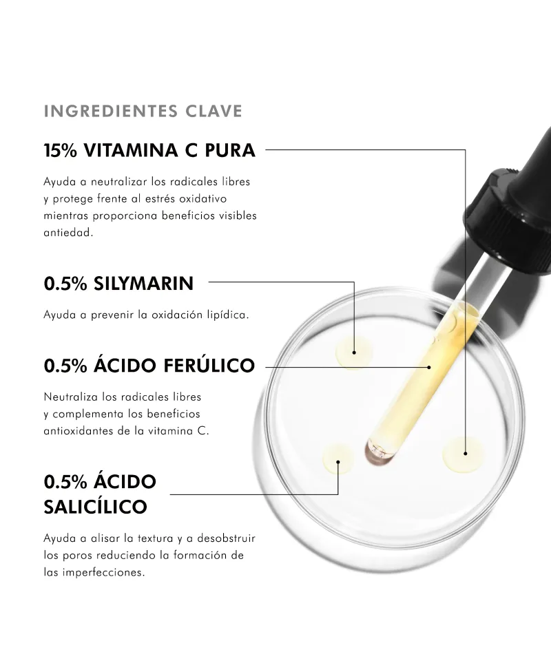 Skinceuticals Silymarin CF Serum Piel Grasa 30ml