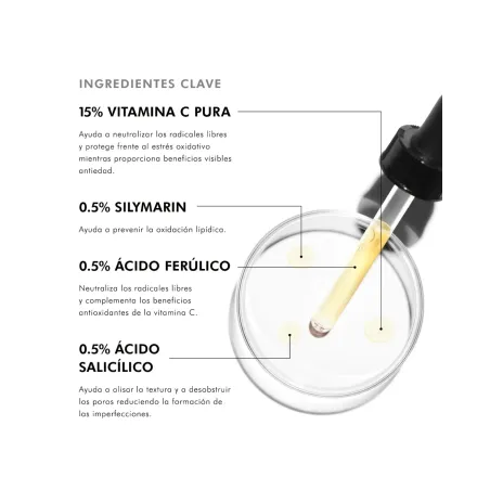 Skinceuticals Silymarin CF Serum Piel Grasa 30ml