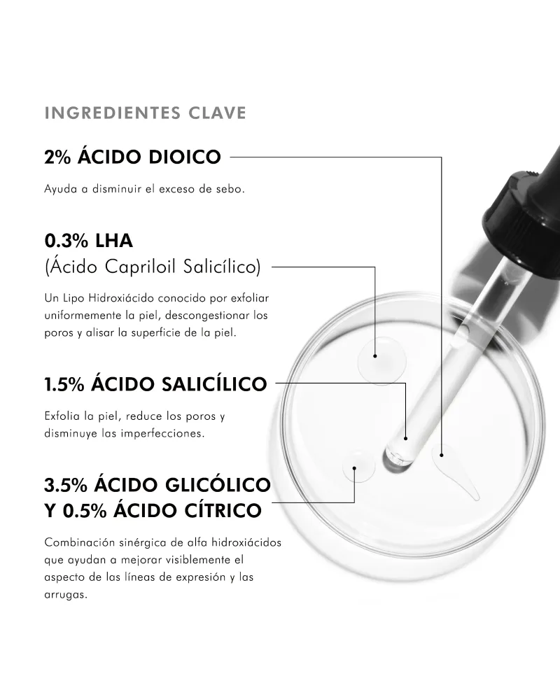 Skinceuticals Blemish + Age Defense Sérum Piel con Acné 30 ml
