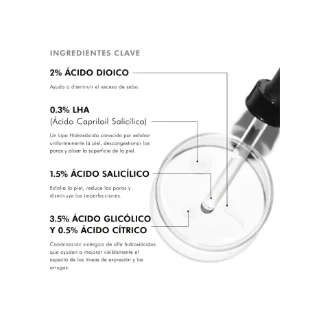 Skinceuticals Blemish + Age Defense Sérum Piel con Acné 30 ml