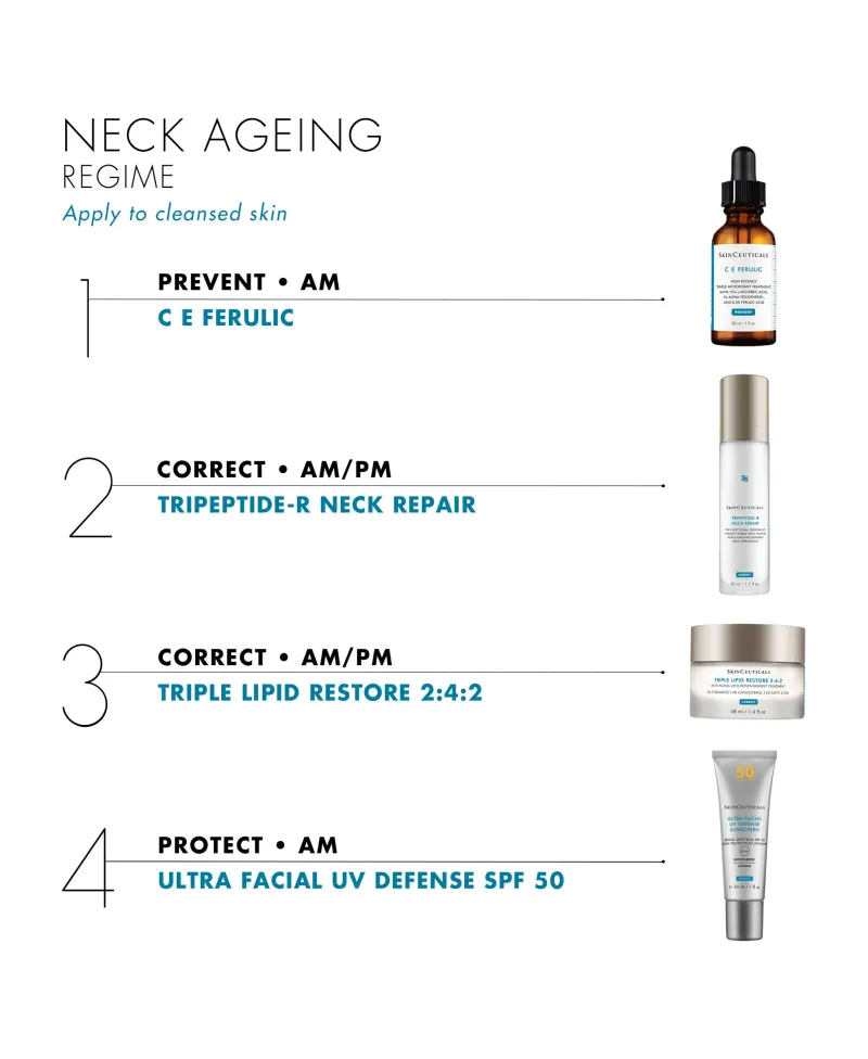 Skinceuticals Tripeptide-r Neck Repair