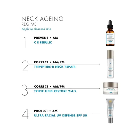 Skinceuticals Tripeptide-r Neck Repair 50 ml