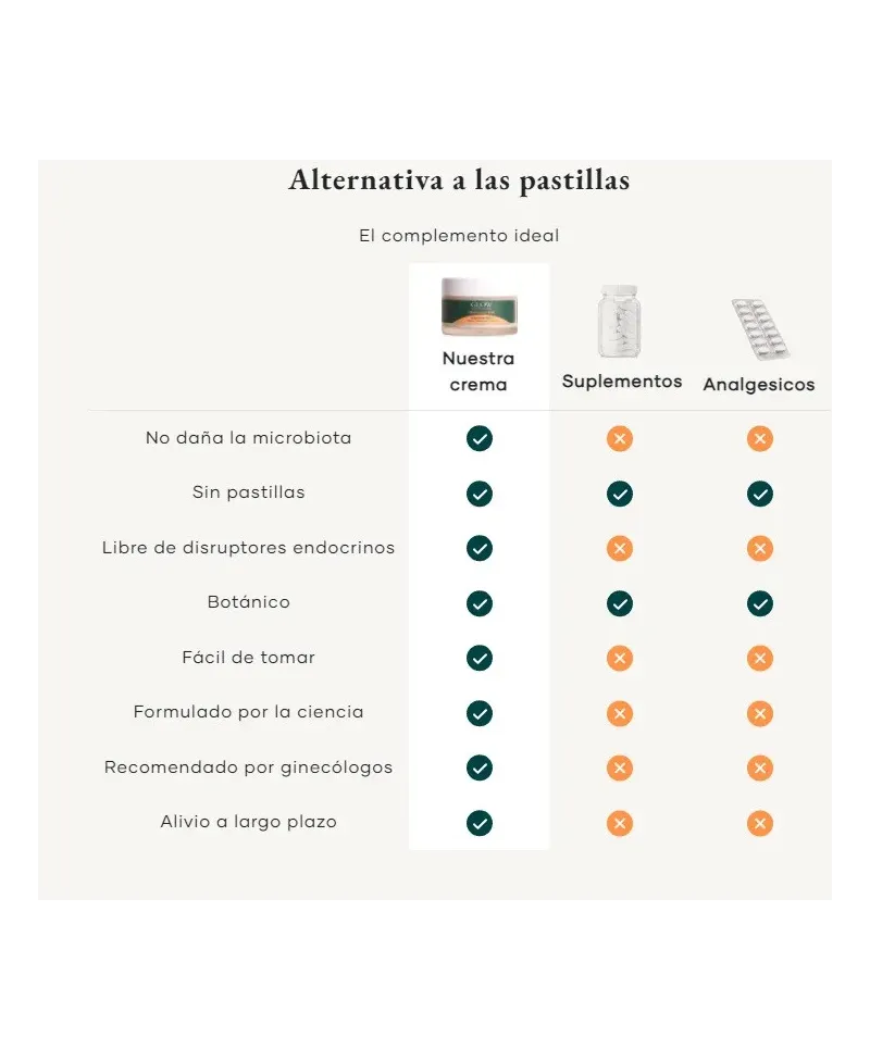 crema para la regla