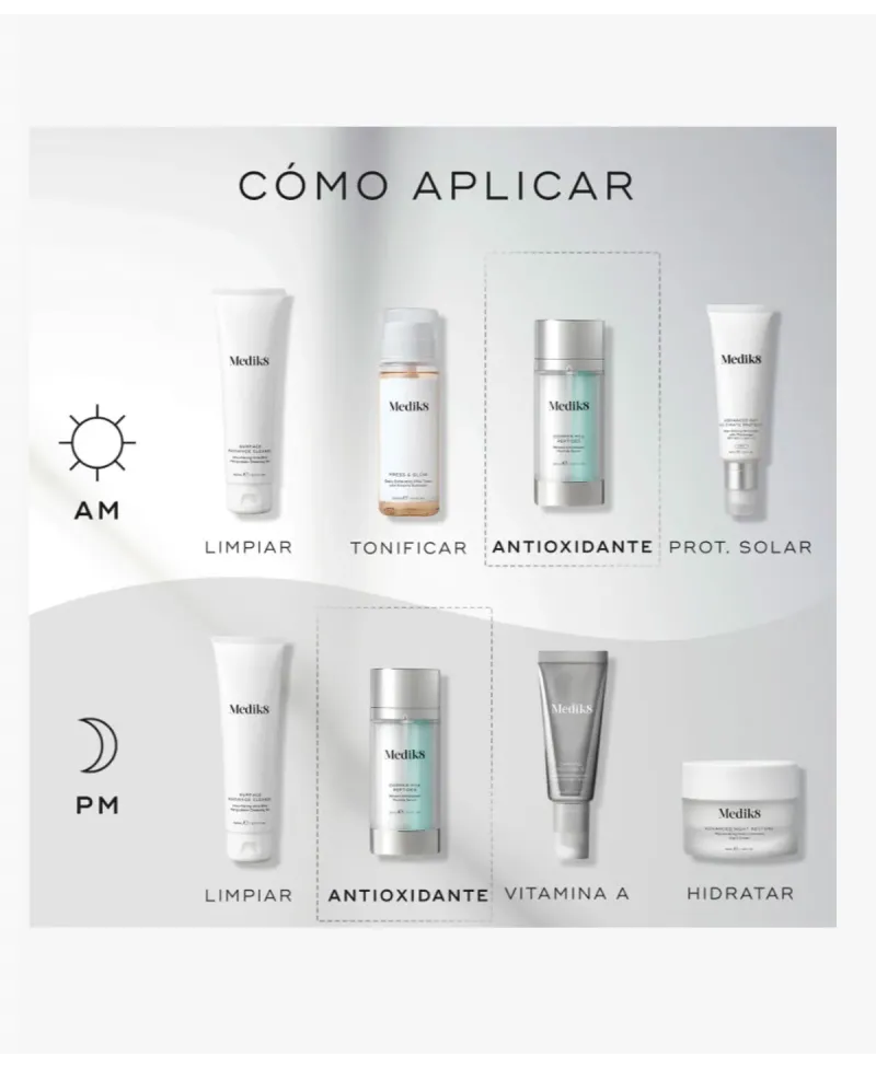 Medik8 Copper PCA Peptides Antioxidante 30 ml