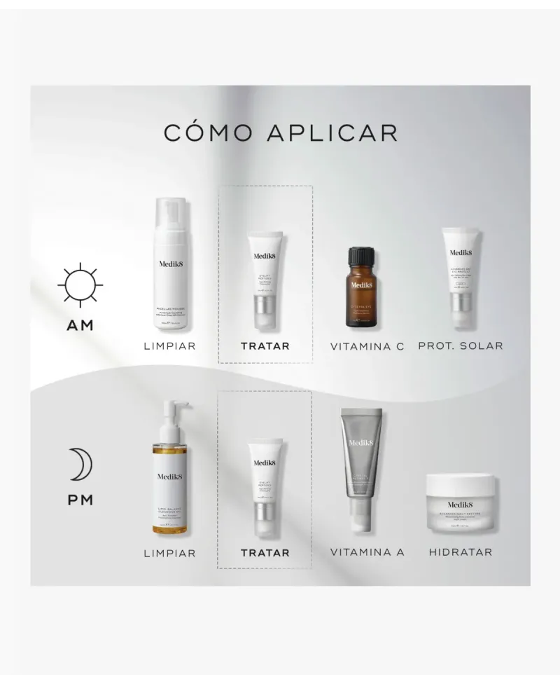 Medik8 Eyelift Peptides Gel Reafirmante Antiedad 15 ml