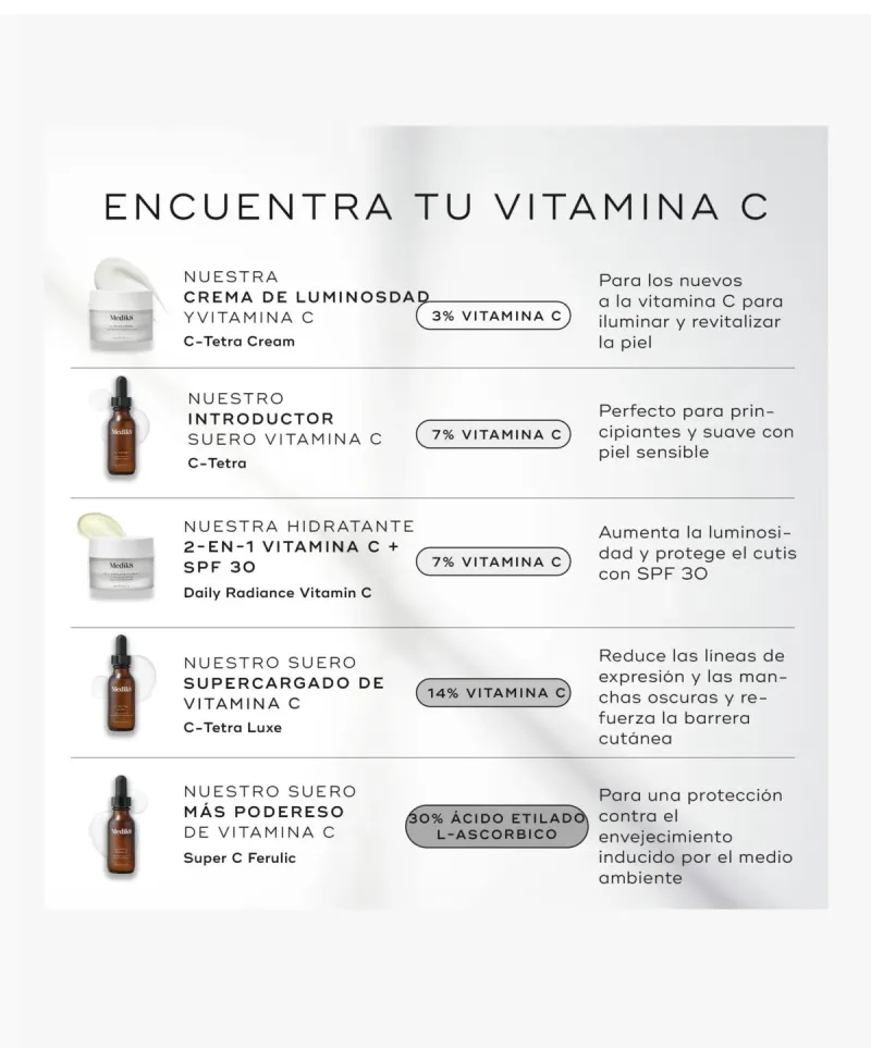 Medik8 Super C Ferulic Sérum Iluminador con Vitamina C 30 ml