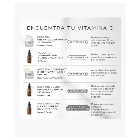 Medik8 Super C Ferulic Sérum Iluminador con Vitamina C 30 ml