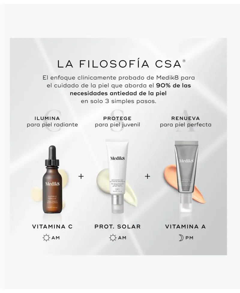 Medik8 Super C Ferulic Sérum Iluminador con Vitamina C 30 ml
