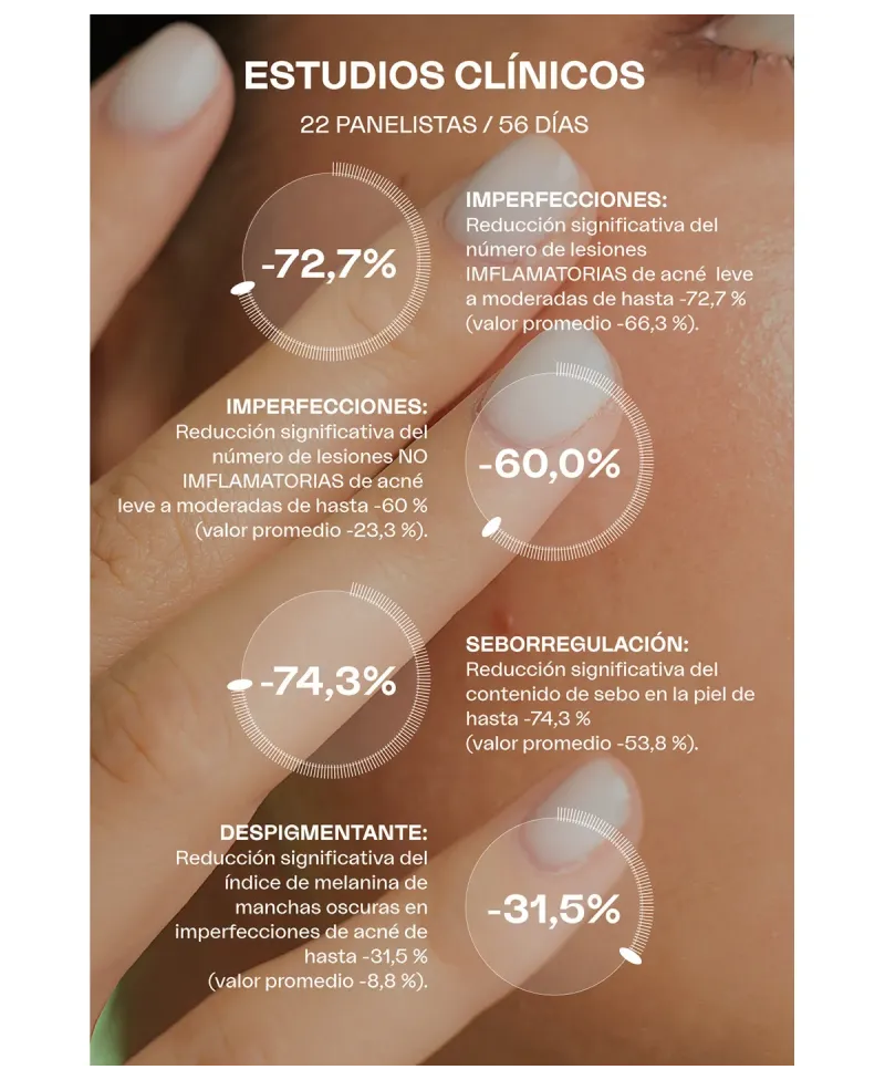 Gema Herrerías gh 1600 Retinal Z Sérum Imperfecciones