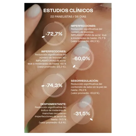 Gema Herrerías gh 1600 Retinal Z Sérum Imperfecciones