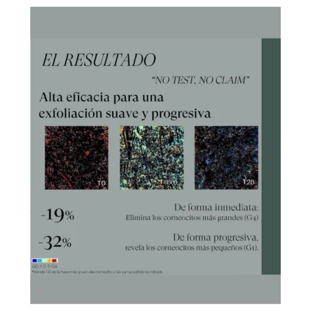 Sensilis Prep4 + POLISH Mousse Microexfoliante de Cuarzo 40 ml