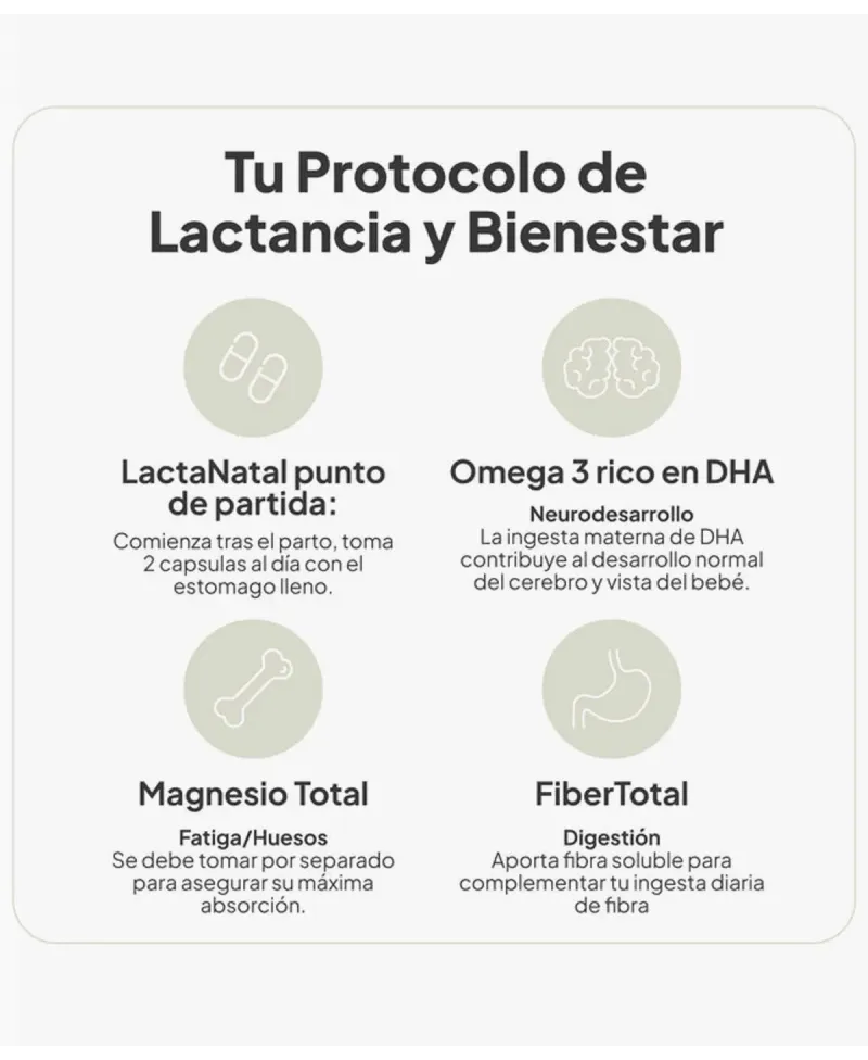 IVB LactaNatal 60 Cápsulas