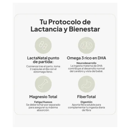 IVB LactaNatal 60 Cápsulas