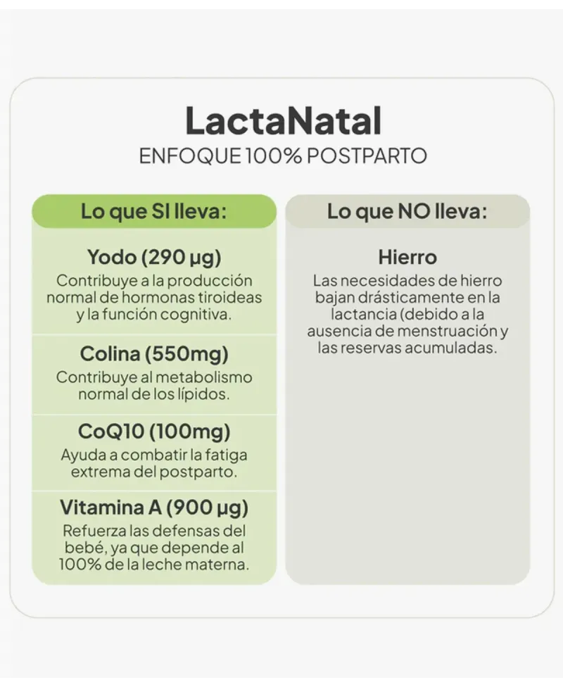 IVB LactaNatal 60 Cápsulas