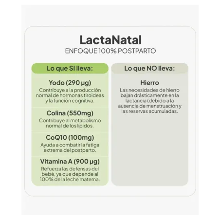 IVB LactaNatal 60 Cápsulas